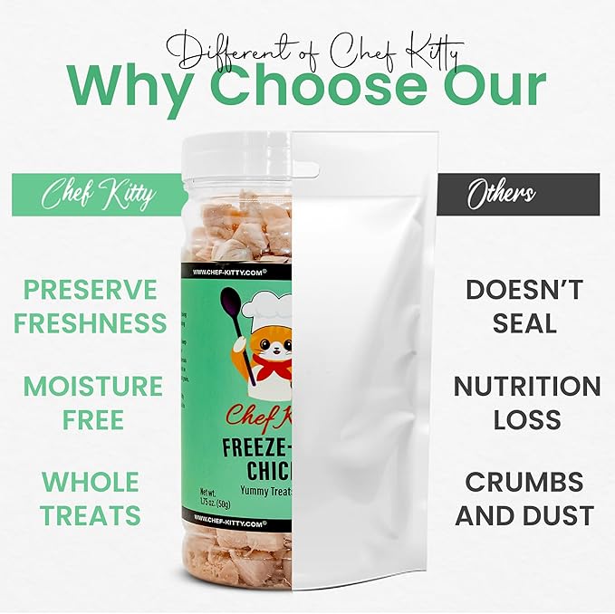 Freeze Dried Chicken Cat Treats | Healthy Dog Food Toppers 100% Human Grade | Single Ingredient, Grain Free Chicken Dog Treats | Inspected & Tested in USA | No Additives or Preservatives, 1.75 oz