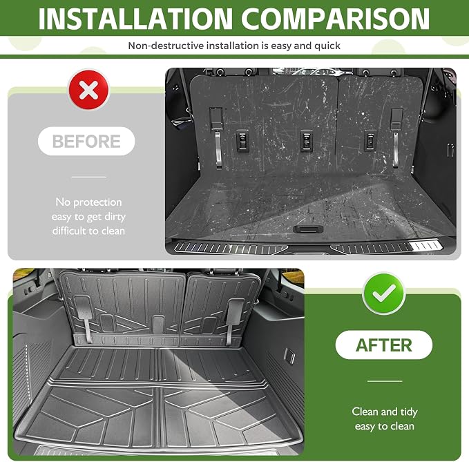 Cargo Liners for 2021-2026 Chevrolet Chevy Suburban/GMC Yukon XL Trunk Mat with 3rd Row Seat Back Cover Accessories, All Weather Rear Cargo Mat Backrest Protector(Only for XL,Not for Yukon)