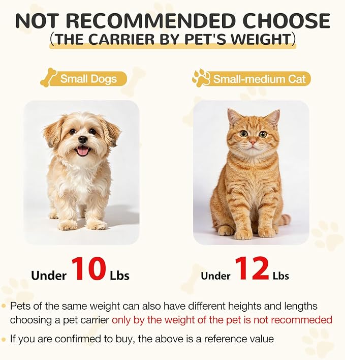 Lekereise Top-Expandable Pet Carrier Full Mesh 17x11x9.5 Inch Airline Approved Soft Sided Underseat Travel Carriers for Small Cats and Dogs with Locking Safety Zippers