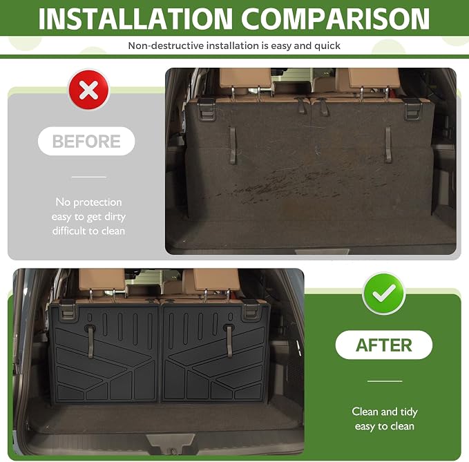 3rd Row Seat Back Mat for 2025 2026 Toyota 4Runner 7 Seats Gas, Backrest Mats Rear Seatback Cover All Weather TPE Protector Cargo Liner Accessories(Not for Hybrid EV/i-Force MAX)