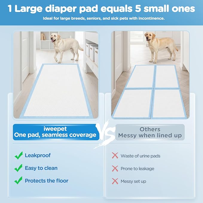 iweepet 4XL Puppy Pads 36"x51" 40 Count, Pee Pads for Large Dogs & Multi-pet Families, Ultra Absorbent & Quick-Dry, Disposable Pet Training Pads for Doggie, Cat , Leakproof Incontinence Underpads