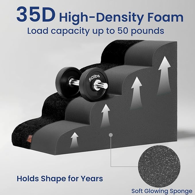 GoGoBunny Waterproof High Density Foam Curved Dog Stairs for High Beds Couches 19.7" H, 4-Step Ramp Dog Steps Friendly to Small Medium Dogs or Pets Joints, Non-Slip Balanced Durable Pet Step, Black