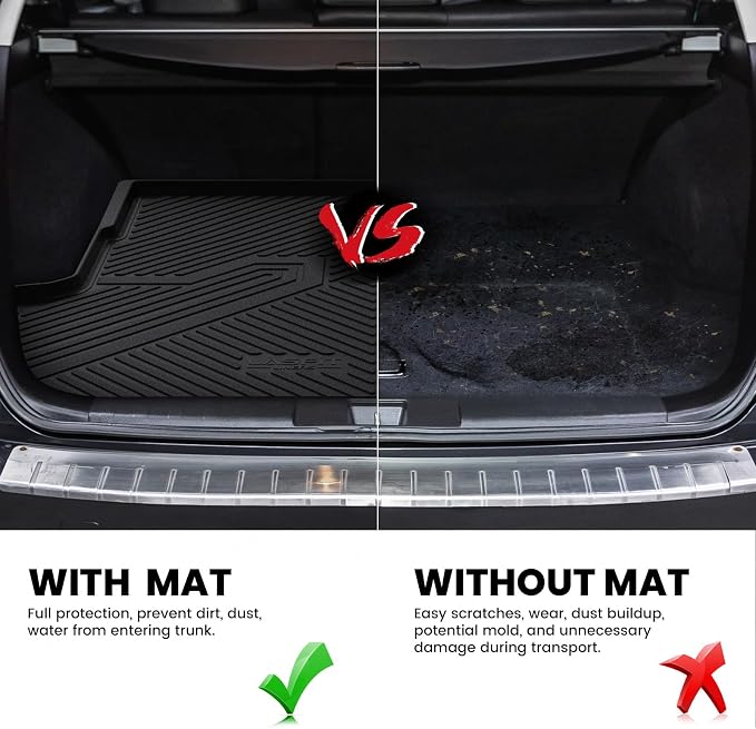 LASFIT Cargo Tray Liner for Subaru Outback 2020-2025 Trunk Mat, All Weather TPE Custom Fit Easy Clean Durable No-Curling Cargo Mat for Outback 2025 2024 2023 2022 2021 2020 Trunk Tray Liner, Black