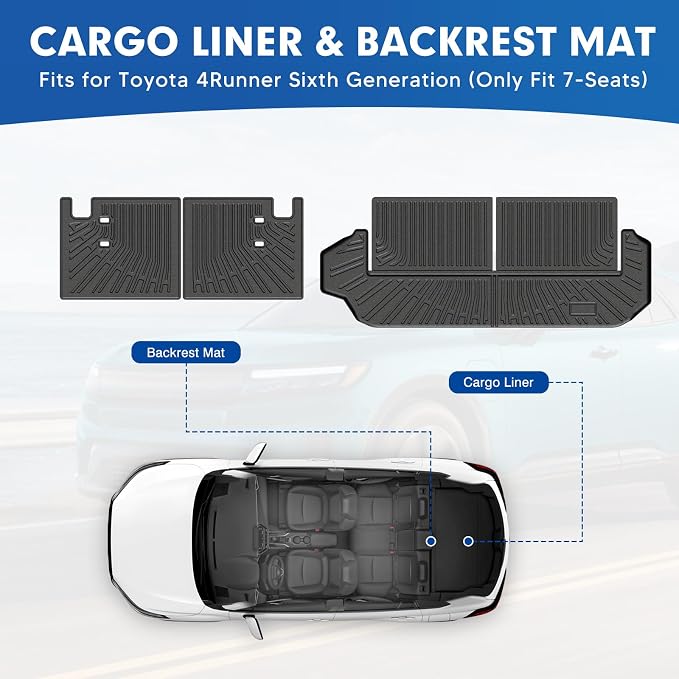 Mixsuper Cargo Liner for Toyota 4Runner 2025-2026 7-Passenger Models Only (Not for 5-Seater), All Weather Trunk Mat & Separate Seatback Protectors