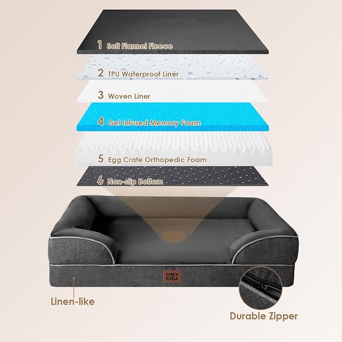 EHEYCIGA Orthopedic Dog Beds Large Sized Dog, Waterproof Washable Pet Bed | Non-Slip Bottom and Egg-Crate Memory Foam XL Dog Couch Bed with Washable Removable Cover, Dark Grey, 41Inch