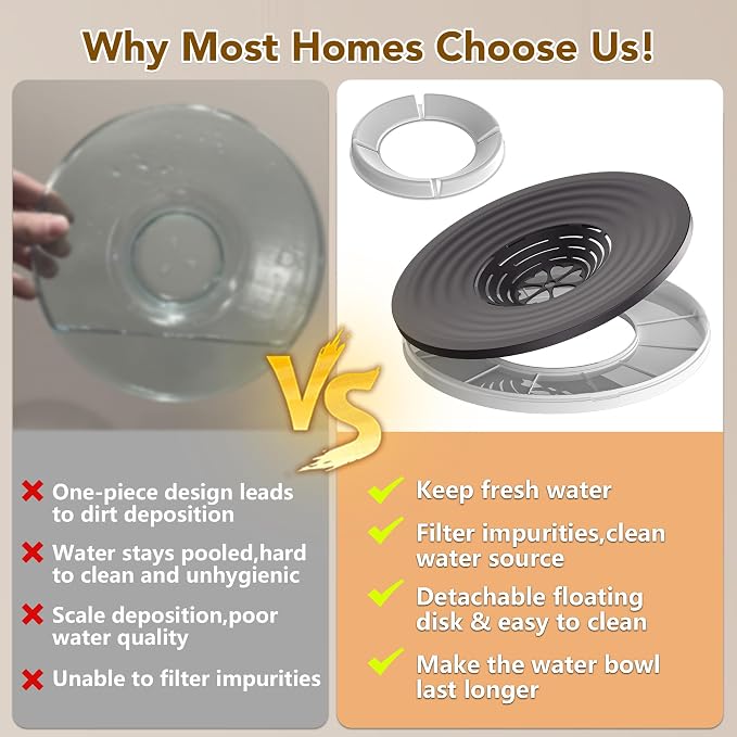 UPSKY 10L Dog Water Bowl No Spill Stainless Steel for Slow Drinking Grey | Large Capacity, Spill-proof, Non-slip Design, Durable, For Large Dogs, Messy Drinkers & Multi-pet Homes, Outdoor / Indoor