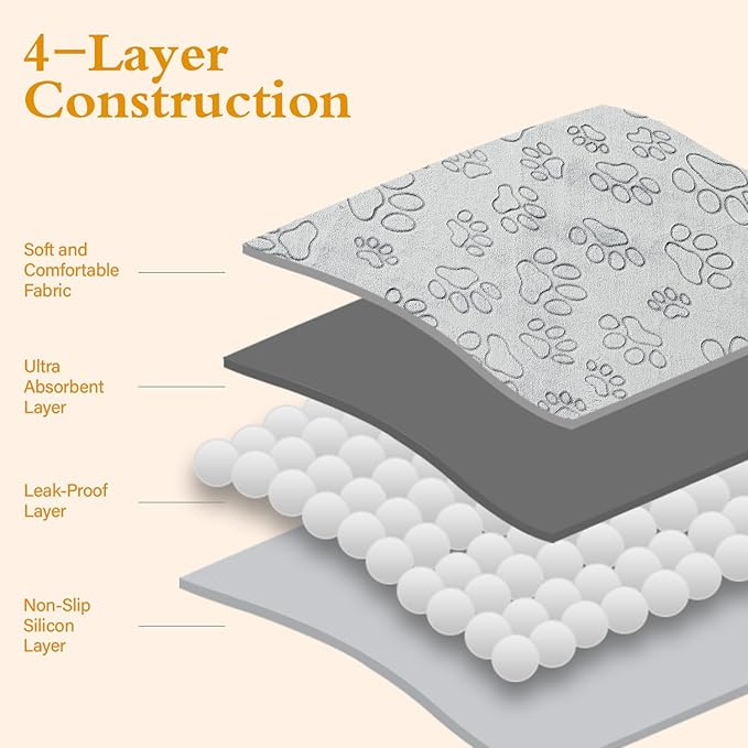 Reusable Puppy Pads, Washable Pee Pads, Leakproof 34"x 36" 6 Pack | High Absorbency Dog Training Pads, Wee Wee Pads With Waterproof Non-Slip Base For Indoor Potty, Crates, Playpen & Senior Dogs