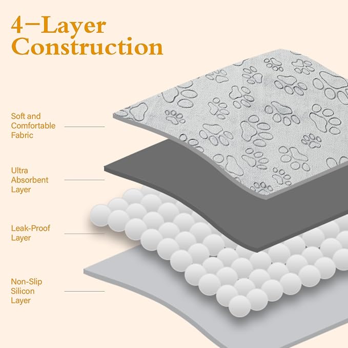 Reusable Puppy Pads, Washable Pee Pads, Leakproof 36"x 41" 2 Pack | High Absorbency Dog Training Pads, Wee Wee Pads With Waterproof Non-Slip Base For Indoor Potty, Crates, Playpen & Senior Dogs