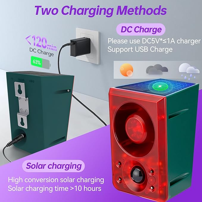 Solar Motion Sensor Alarm Outdoor,Dog Barking/Gunshoot,with Remote Control,Support Recording,130 Loud Noise Maker,±Volume,6LED Strobe Lights and USB,Say Goodbye to Intruders,for Villa,Yard,Farm,Barn