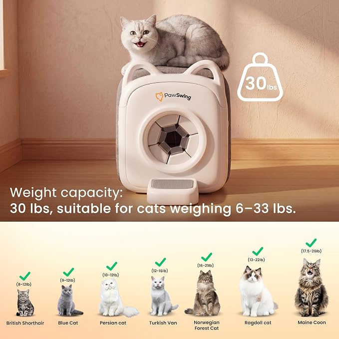 Pro Automatic Cat Self Groomer with 6 Flexible Grooming Brushes