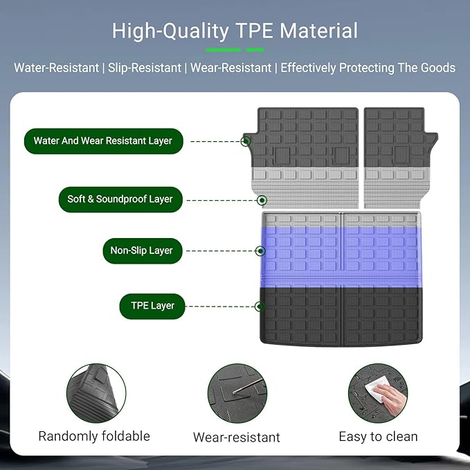 xipoqix Cargo Mat Backrest Mat Compatible with 2019-2023 Jeep Cherokee Cargo Liners TPE Back Seat Protector Replacement for 2019 2020 2021 2022 2023 Jeep Cherokee Accessories (Trunk Mat+Backrest Mats)