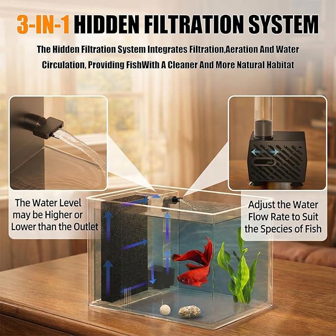 Vehipa Betta Fish Tank 1 Gal (3.7L), Acrylic Nano Aquarium Kit with Water Filter Pump & LED Light, Ideal for Small Fish, Shrimp and Plants, Black