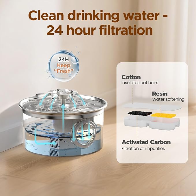 Cat Water Fountain Stainless Steel: Pet Fountain with 6 Filters & 3 Sponges | 88oz/2.6L Water Fountains for Cats Inside with Flower - Kitty Drinking Dispenser - Gifts for Cats Dogs and Small Animals