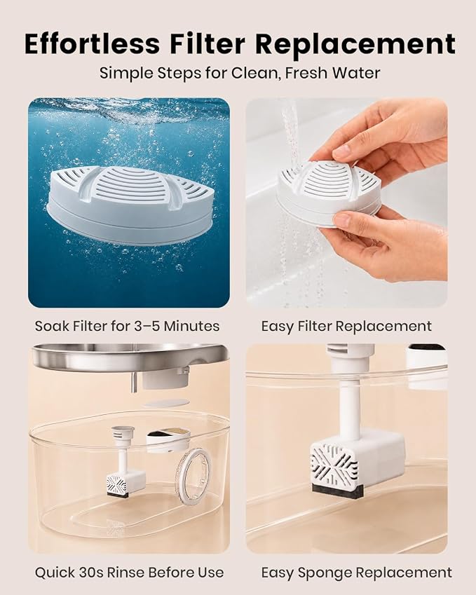 Official Replacement Filters for Pet Water Fountain | 15 Pack Replacement Filters - Self-Designed Filtration System - Easy Filter Changes - Compatible with SohoTeco Fountain