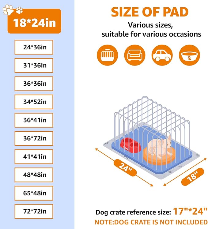 Washable Puppy Pads, Absorbent Pee Pads for Dogs, Potty Training, 2-Pack | Machine Washable, Reusable, Waterproof, Non-Slip Dog Pads for Crates, Playpens, Whelping, Incontinence, Housebreaking, 18x24