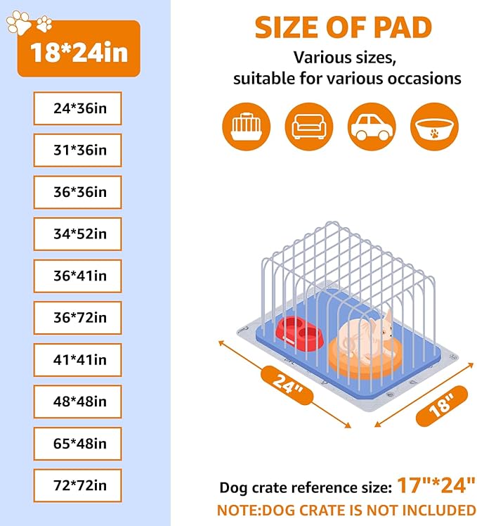 Washable Dog Pee Pads for Puppy, Non-Slip,Waterproof,4 Pack 18x24, Gray | Reusable, Absorbent,Machine Washable Puppy Pads for Whelping, Potty Training, Playpens, Senior Dog Incontinence,Housebreaking