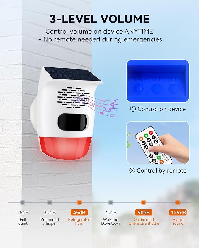 2-Pack Solar Motion Sensor Alarm - Custom Voice Upload, Deer & Raccoon Deterrent, Motion Activated Voice Player & Strobe Light, IP65 for Chicken Coop, Pool Gate, Garage, Farm Protection