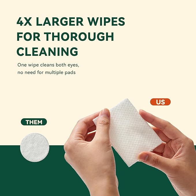 Eye Wipes for Dogs & Cats, Gently Remove Tear Stains, Debris & Discharge, Hypoallergenic Pet Eye Cleaner for Eyes, Wrinkles & Face, Unscented with Natural Coconut Oil & Provitamin B5, 100ct