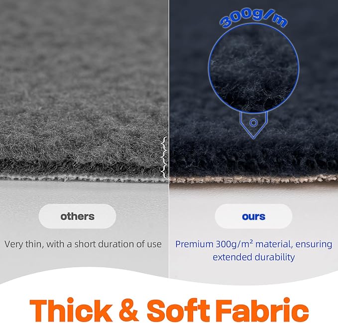 Sunsleek Washable Pee Pads for Dogs 36"x48", 2 Pack Non-Slip Puppy Pads | Non-Slip, Super Absorbent, Reusable Waterproof Pet Training Mats for Playpen, Crate, Floor, for Whelping Pads & Incontinence