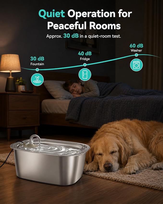 3 Gallon Stainless Steel Dog Water Fountain for Large Dogs, 11L Automatic Pet Water Dispenser with 2 Filters, Top-Fill Water-Level Window and Quiet Pump for Multiple Pets