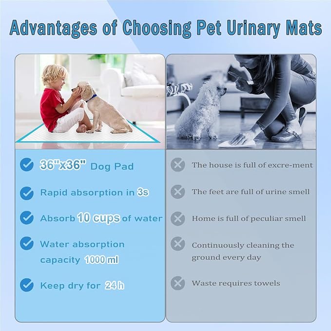 XXXL Puppy Pee Pads for Dogs 36"x36" 40 Count, Extra Large Dog Pee Pads, Leak-Proof & Super Absorbent Dog Pee Pads, Thicken Disposable Potty Pads Puppy Training Pads for Cats Rabbits