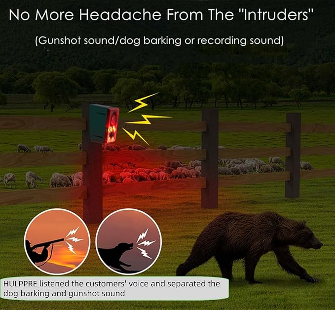 HULPPRE 2pack Solar Outdoor Motion Sensor Alarm-Dog Barking or Gunshot Sound,Support Recording&±Volume,130db Loud Noise Maker,3 Work Modes Strobe Light with USB,Say Goodbye to The Intruders