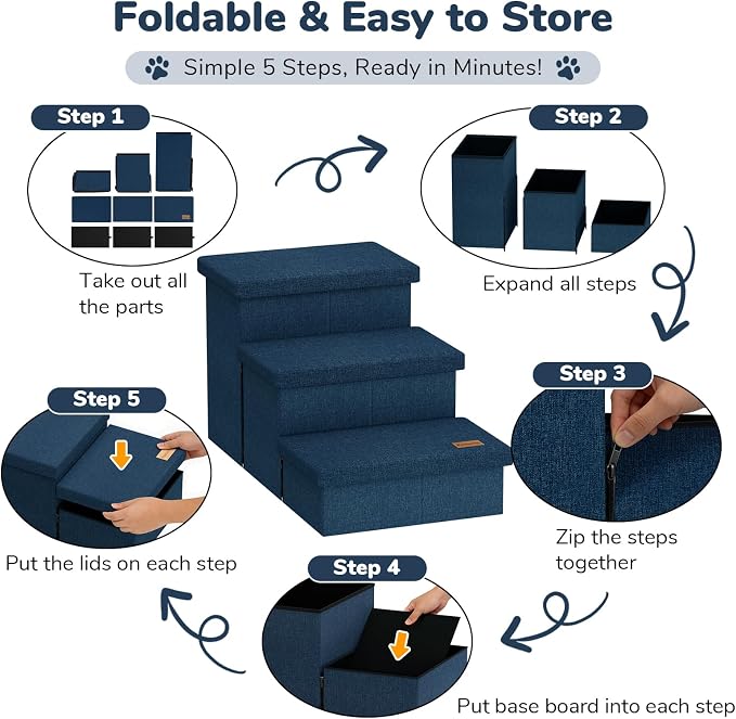 3-Step Wide Dog Stairs with Hidden Storage 18" H, Non-Slip Dog Steps for High Bed Couch Window Car, Jiont-Friendly Pet Stairs Ramp for Small/Medium/Large Old Dogs Cats Up to 220lbs, Navy