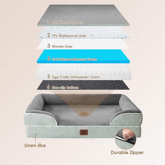 EHEYCIGA Orthopedic Dog Beds Large Sized Dog, Waterproof Washable Pet Bed | Non-Slip Bottom and Egg-Crate Memory Foam Dog Couch Bed with Washable Removable Cover, Greyish Green