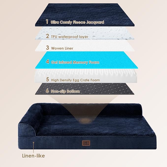 EHEYCIGA Large Dog Bed Memory Foam for Crate, Orthopedic Dog Bed Large Size Dogs with Washable Removable Cover, Waterproof Pet Sofa Couch with Nonskid Bottom, 35x22x6, Navy Blue | Small Dog Sofa with Washable Removable Cover, Waterproof Pet Couch for C...