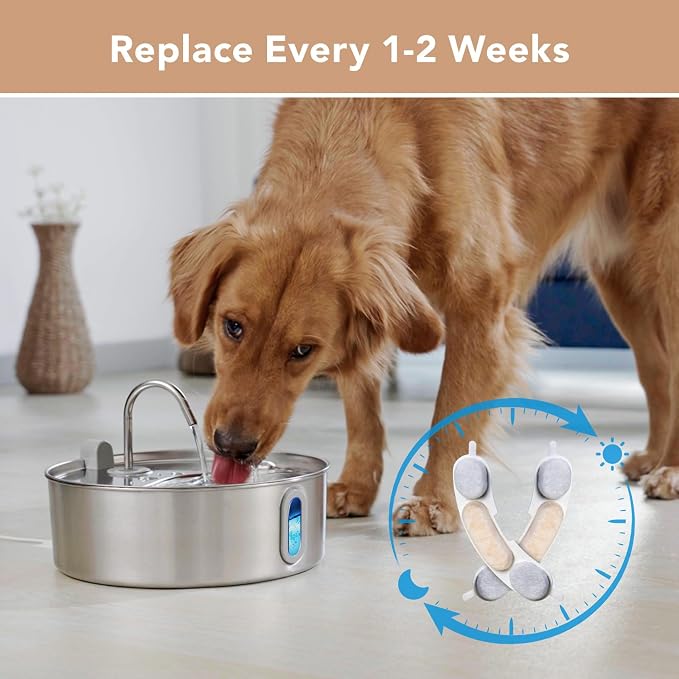 Smartoo Official 3 PCS Filters & 3 Sponges for 7L/236oz Dog Water Fountain | Incl. 1 Pump Holder Replacement for Smartoo Stainless Steel Pet Water Fountain, Durable & Genuine Filter Replacement.