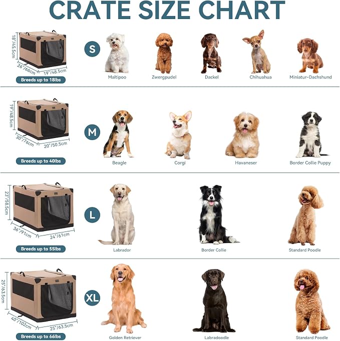 PETSFIT 26" Soft Portable Dog Crate – Patented Spiral Sturdy Frame, Collapsible Travel Kennel for Small Dogs, 3 Mesh Door, Lockable Zippers, Indoor & Car Use Khaki