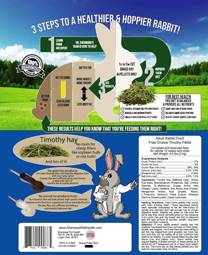 Sherwood Pet Health Adult Rabbit Food Timothy Hay Free-Choice 4.5lbs Hay-Based, Grain and Soy-Free for Better Digestion