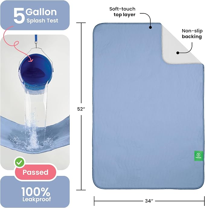 IMPROVIA® Washable Underpads, Heavy Absorbency Reusable Incontinence Pads for Kids, Adults, Elderly, and Pets, Waterproof Protection Floor (Blue, 34"x52" (Pack of 4))