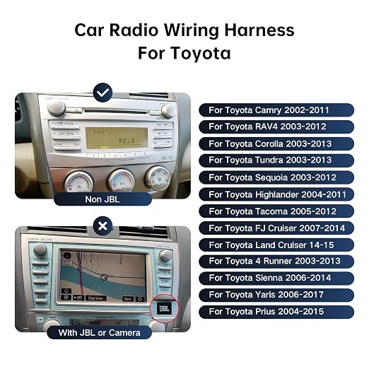 16PIN Car Radio Harness for Toyota Camry Tundra Non-JBL Plug & Play | XC004 Stereo Wiring Harness Fit Sequoia, RAV4, Highlander, 4Runner, Sienna, Yaris, Prius Low Trims, Retains SWC FM/AM Antenna