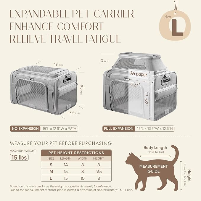Top-Expandable Pet Carrier with Treat Pet Window,18x13x9.5 Airline Approved | for Southwest Frontier,Soft-Sided Dog Carrier, Anti-Scratch Mesh, Lockable Zippers,Cat Carrier for Kitten,Rabbit,Puppy, Grey