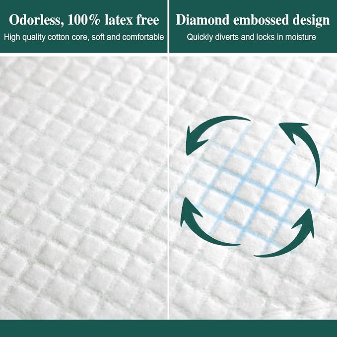 BIGGMED 100 Count Incontinence Bed Pads 40'' x 36'' Tear-Resistant | Disposable Underpads Heavy Duty Chucks Pads for Adults, Kids & Elderly | Protection Pads for Bed, Sofa, and Chair