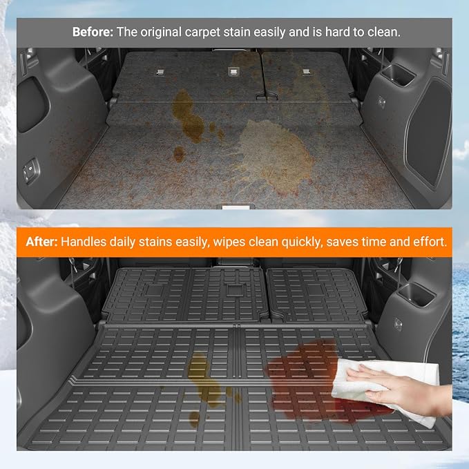 powoq Cargo Mat Compatible with 2015-2024 Ford Edge Cargo Liner Backrest Mat TPE Back Seat Protector (Only for 5-Seater) Replacement for 2015-2024 Ford Edge Accessories (Trunk Mat+Backrest Mats)