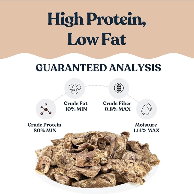 hotspot pets Freeze Dried Turkey Hearts Treats for Cats & Dogs - Made in USA, 1lb Big Bag, Single Ingredient All Natural Grain-Free Turkey Heart - Great for Training, as a Topper or Snack