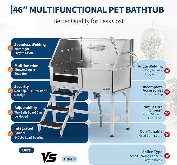 Garvee 46 Inch Stainless Steel Dog Washing Station, Heavy Duty Pet Grooming Bathtub with Access Stairs, Brushed Finish, Left Door Options