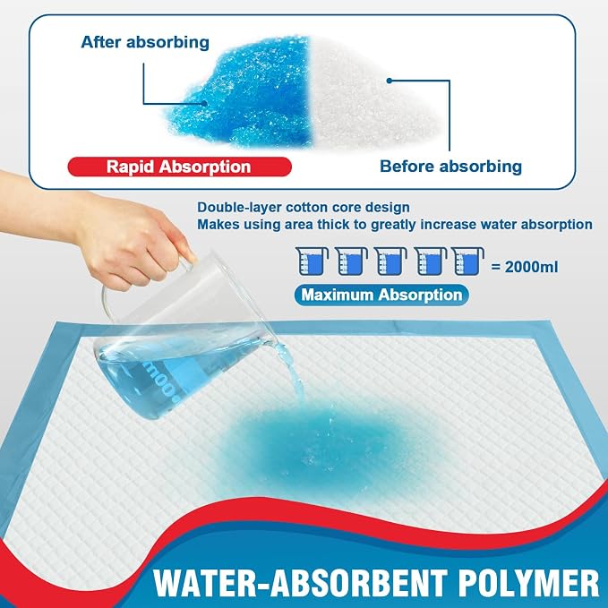 BIGGMED Tear-Resistant Incontinence Bed Pads 40'' x 36'' 130Gram | Extra Large, Heavy Duty, Disposable Underpads Chucks Pads, For Adults, Kids & Elderly