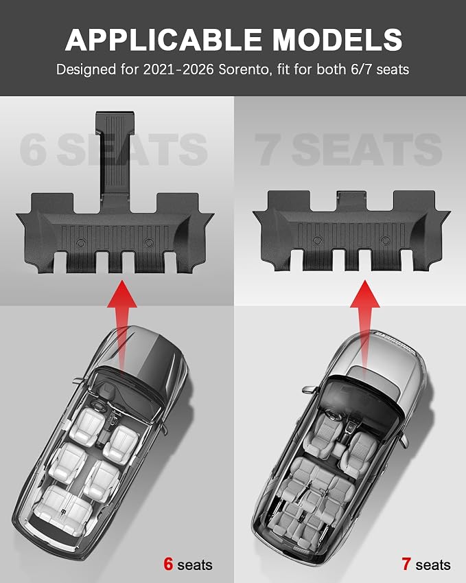 Original 2021-2026 Sorento Floor Mats & Cargo Liner & Backrest Mat for Kia Sorento 6/7 Seats (Not for Hybrid) - Custom Fit TPE Floor Liners & Trunk Mat - All Weather Mats for Sorento 2021-2025 2026