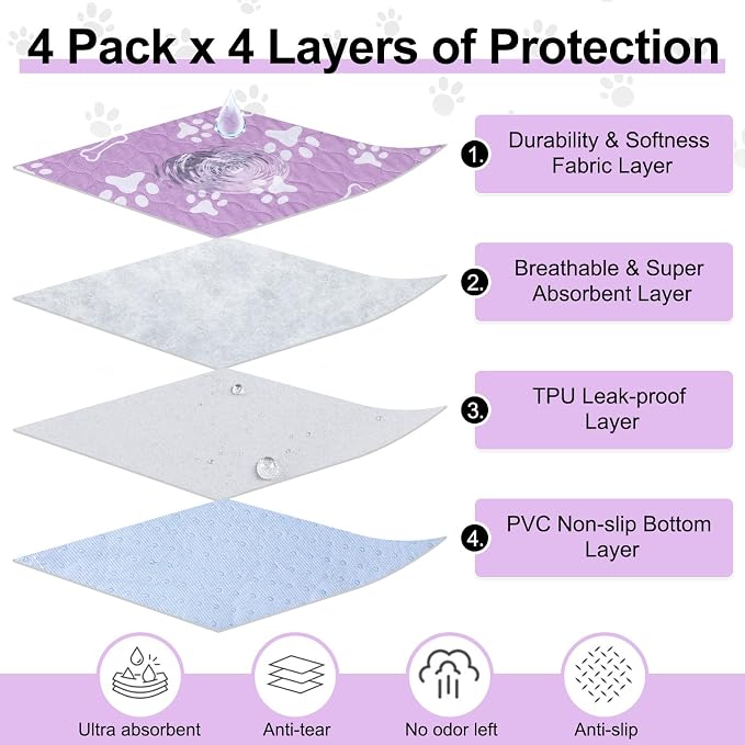 BEAUTYZOO 4 Pack Washable Pee Pads for Dogs,Reusable Puppy Pads 36x41 | Waterproof Super Absorbent,Non Slip and Leak-Proof Against Urine,Whelping Pads Mats for Puppy Potty Training,Playpen,Crate