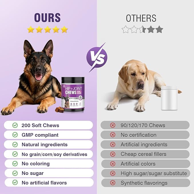 Glucosamine for Dogs 200pcs Joint Support Supplement Dog Hip and Joint Chondroitin Chews Treats with MSM Dog Joint Pain Relief Mobility Supplements Duck Flavor Fit All Large Small Medium Breed