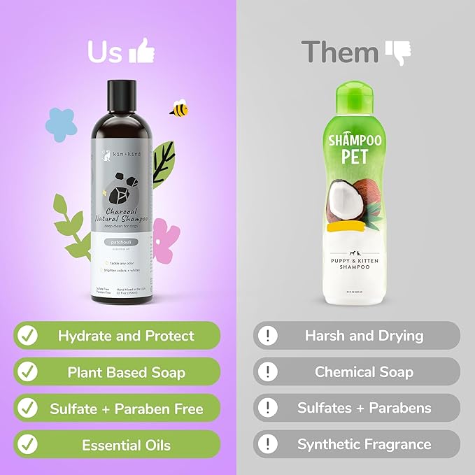 kin+kind Itchy Dog Natural Dog Shampoo - Gentle Clean for Itchy Skin - Avocado Oil - Tea Tree & Grapefruit Fragrance - 12 fl oz
