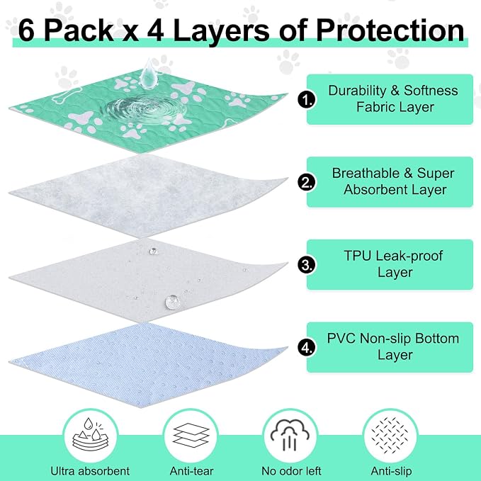 BEAUTYZOO 2 Pack Washable Pee Pads for Dogs,Reusable Puppy Pads 36x41 Aqua | Waterproof Super Absorbent,Non Slip and Leak-Proof Against Urine,Whelping Pads Mats for Puppy Potty Training,Playpen,Crate