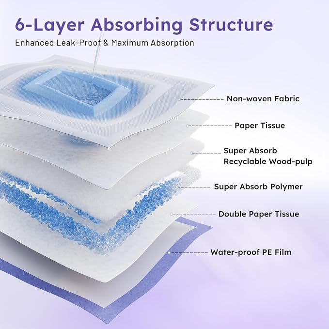 ZOMISIA 3D-Barrier Puppy Pee Pads for Dogs, 7 Cups Absorb & Rise Puffy Gel-Wall Leak-Proof, 22"x23" 81 Counts + 8 Pet Urine Test Strips, Super Absorbent Disposable Potty Training Pads