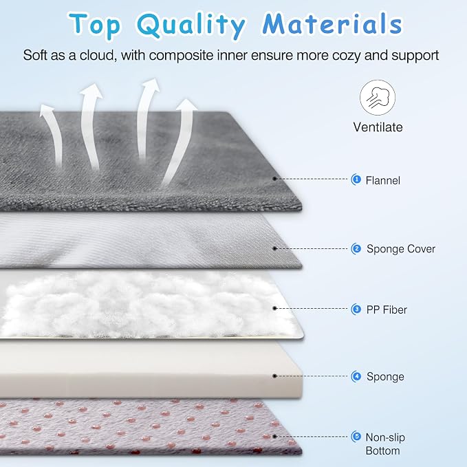 Magic Dog Super Comfy Dog Bed for Large Dogs, 47" Extra Large Washable Dog Bed with Removable Cover, Anti-Slip Bottom & High-Density Foam, Jumbo Size XL Dog Mattress