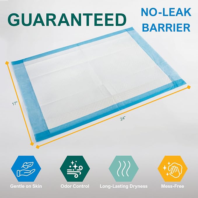 MED PRIDE Disposable Underpads 17x24 in,Super Absorbent,Incontinence,300 Ct