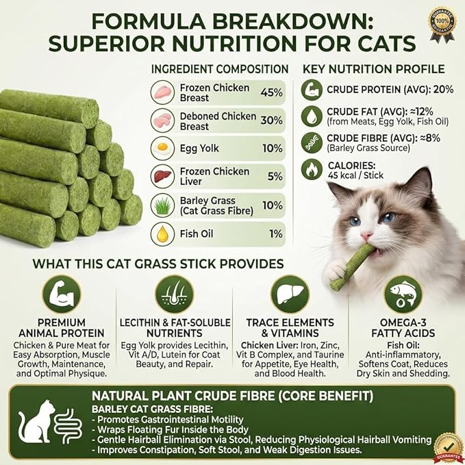 Cat Toys 18Pack Cats Grass Teething Stick Kitten Chew Treat for Removal Hairballs Kitty Dental Care Snack Freeze Dried Cat Food