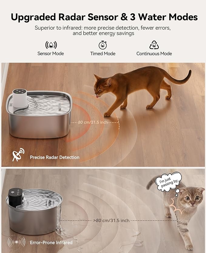Cordless Wider Tray Dog Water Fountain, 5000mAh Battery Operated Dog Water Bowl Dispenser with 3 Motion Sensor, FEELNEEDY Stainless Steel Pet Water Fountain for Multi-Pets, Easy Setup & Clean, 8L